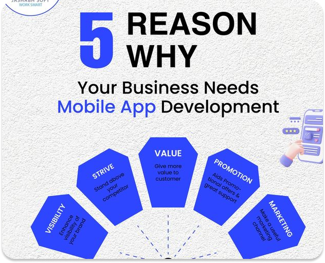 Web App 2